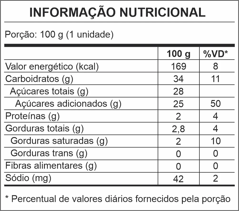 PALETUBA – TABELA ALGODÃO DOCE - Paletuba Sorvetes