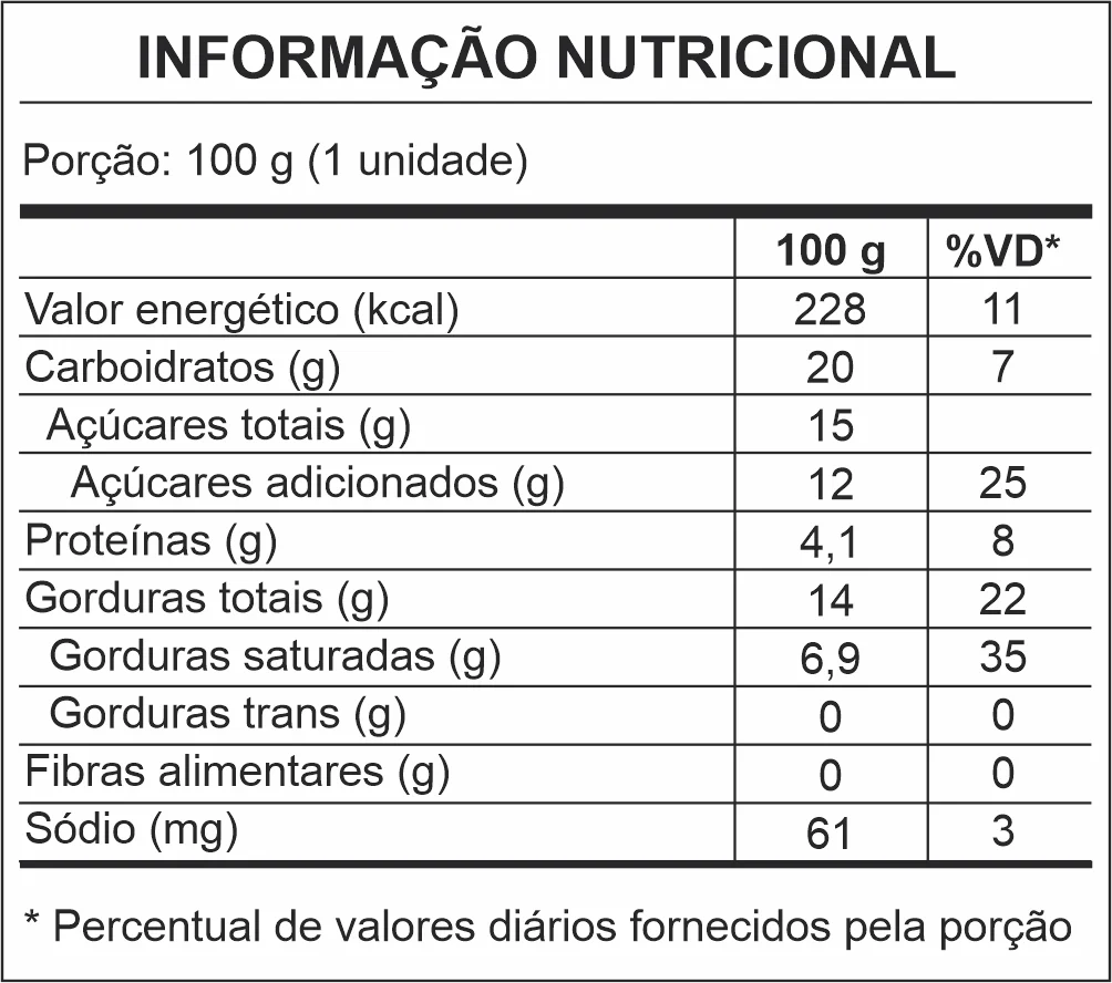 PALETUBA – TABELA TORTA DE LIMAO - Paletuba Sorvetes