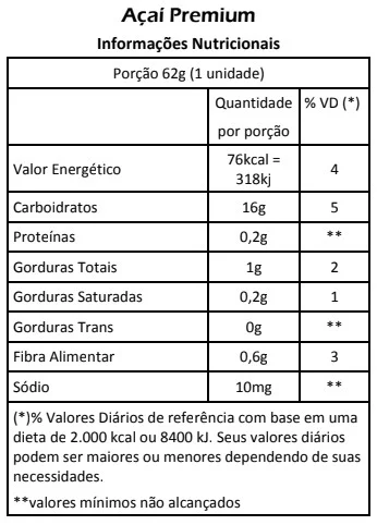 PICOLÉ FRUTA – AÇAÍ PREMIUM – TABELA NUTRICIONAL - Paletuba Sorvetes