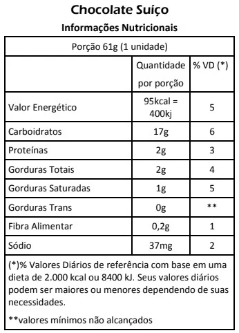 PICOLÉ LEITE – CHOCOLATE SUIÇO – TABELA NUTRICIONAL - Paletuba Sorvetes