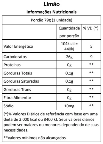 PICOLÉ LEITE – LIMÃO – TABELA NUTRICIONAL - Paletuba Sorvetes