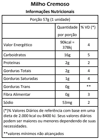 PICOLÉ LEITE – MILHO CREMOSO – TABELA NUTRICIONAL - Paletuba Sorvetes