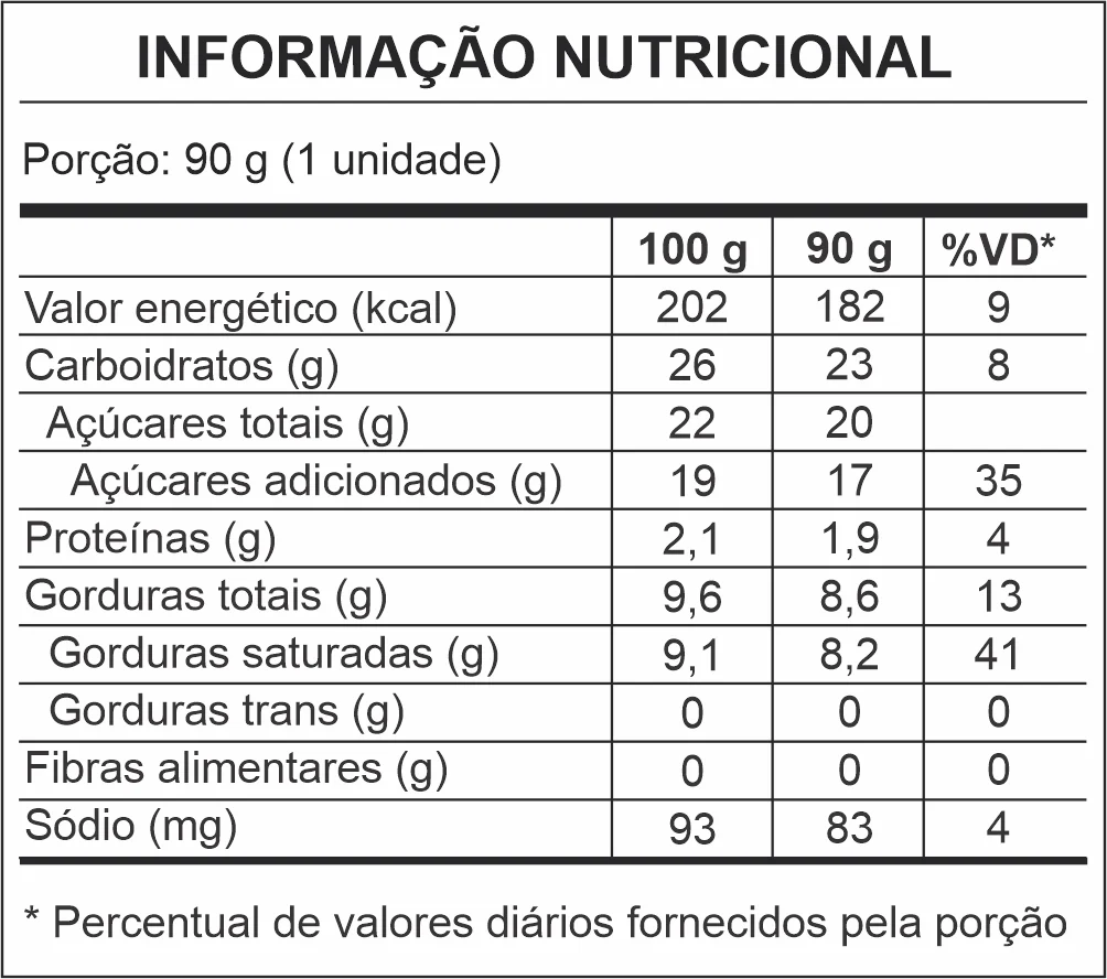 PALETUBA – TABELA GOLD DOCE DE LEITE - Paletuba Sorvetes