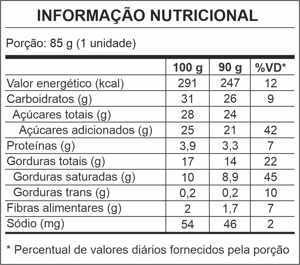 PALETUBA – TABELA GOLD BRIGADEIRO - Paletuba Sorvetes